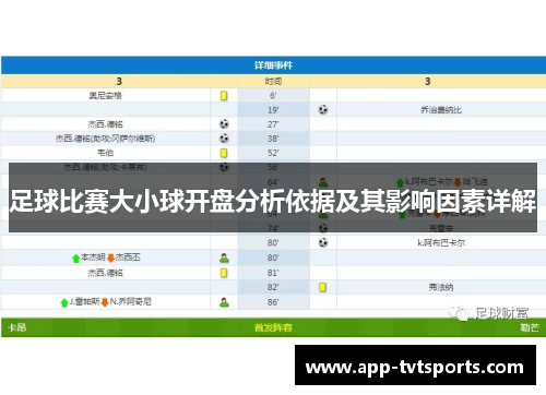 足球比赛大小球开盘分析依据及其影响因素详解